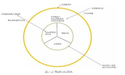   
完美指南：如何将USDT安全转入冷钱包