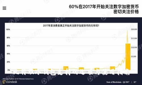 比特股冷钱包支持的选项与使用指南