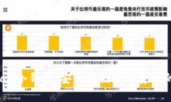 揭秘bochian冷钱包：安全存