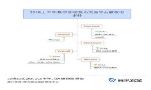 TokenPocket：去中心化钱包的未来与挑战
