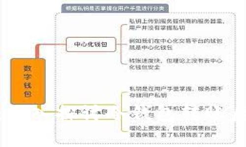 冷钱包转账安全性分析：深入探讨冷钱包转账后的安全风险及防范措施