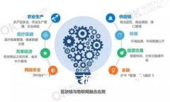 炒币交易软件推荐与使用