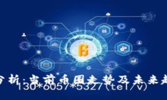 : 深入分析：当前币圈走势