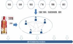 如何制作安全高效的冷钱