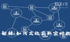 币圈行情全面解析：如何