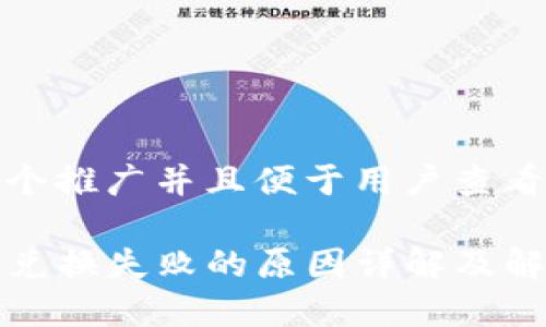 思考一个推广并且便于用户查看的优秀

TP钱包兑换失败的原因详解及解决方法