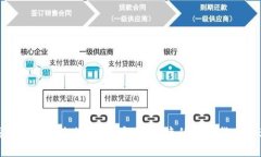 tp冷钱包兑换的流程解析：