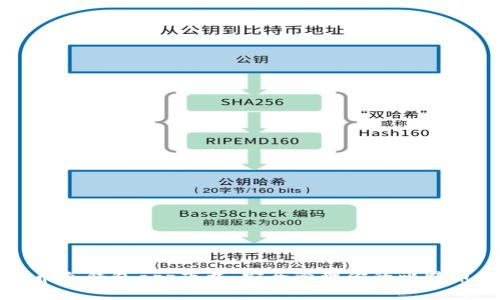 比特币冷钱包app下载：安全管理你的比特币资产