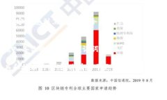 冷钱包怎么监控TRX：全方