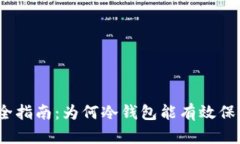 : 冷钱包使用安全指南：为