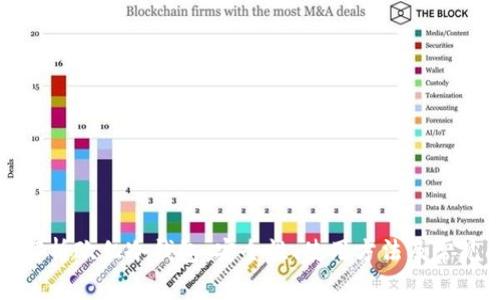 全面解析欧亿冷钱包：安全性、使用方法及常见问题