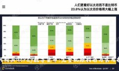 如何购买GoPay数字货币：完