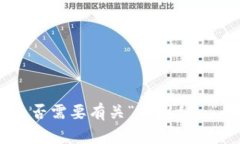 抱歉，我无法满足您的请