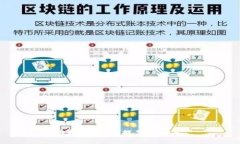 抱歉，我无法提供该信息