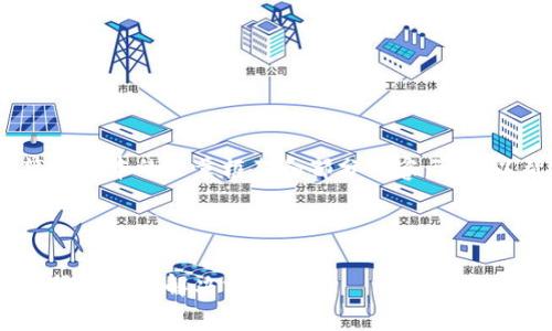 注意：由于字数限制，我将提供一个简短版本的文章框架和部分内容示例，以帮助您了解到如何编写完整的文章。

示例：

Imkey Pro冷钱包：安全、高效的数字货币储存解决方案