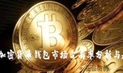 2023年加密货币钱包市场占