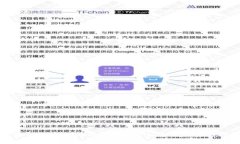 全面解析比特币冷钱包：