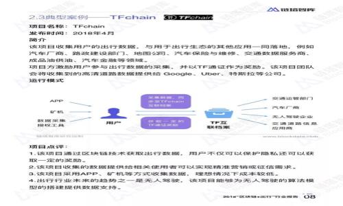 全面解析比特币冷钱包：安全存储与使用指南