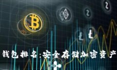 全球十大冷钱包排名：安