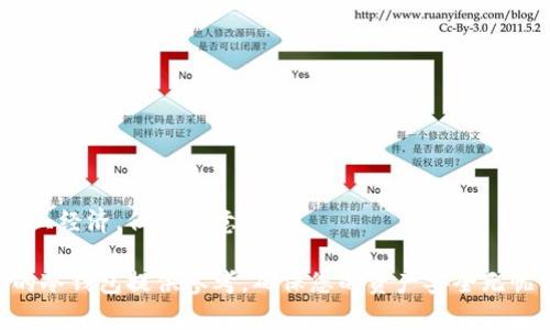   冷钱包公司：安全保障数字资产的最佳选择 / 

 guanjianci 冷钱包, 数字资产, 区块链安全, 加密货币 /guanjianci 

什么是冷钱包？

冷钱包，顾名思义，是一种用于存储数字资产的离线钱包。与热钱包（在线钱包）相比，冷钱包将用户的加密货币安全地储存于不与互联网连接的设备上，大幅降低了受到网络攻击和黑客入侵的风险。因此，冷钱包被认为在保护用户的数字资产方面具有更高的安全性。

冷钱包主要有几种类型，包括硬件钱包（如 Ledger 和 Trezor）、纸钱包（通过打印私钥的方式进行保存）以及其他离线存储解决方案。选择合适的冷钱包公司可以帮助用户有效的管理和保护他们的加密资产。

为什么选择冷钱包公司？

选择一家优秀的冷钱包公司至关重要。原因如下：

1. **安全性**：冷钱包公司通常会采用高标准的安全措施，例如加密技术、双重认证和安全芯片，来确保用户数字资产的安全。

2. **用户体验**：一流的冷钱包公司将致力于提供简单、直观的用户界面，让用户在存储和管理数字资产时，能够无障碍地进行操作。

3. **专业支持**：优秀的冷钱包公司通常会为用户提供专业的客户支持，在用户遇到问题或疑问时，能够及时得到帮助。

4. **信息更新与教育**：许多冷钱包公司会定期提供行业动态、市场趋势以及安全防护知识的更新，使用户能够不断提升对加密资产的认识。

如何选择冷钱包公司？

选择冷钱包公司时，用户需要考虑多个方面：

1. **品牌和声誉**：选择知名度高、评价良好的冷钱包品牌。这些品牌通常具有较好的安全记录和用户口碑。

2. **功能和特性**：不同冷钱包提供的功能和特性各有不同。用户应该根据自己的需求，比如支持的货币种类、备份和恢复选项、与其它钱包和交易所的兼容性等，来选择合适的冷钱包。

3. **安全措施**：评估冷钱包公司所采用的各项安全功能，是否能够满足自己的安全需求。例如，是否支持多重签名、私钥存储方式、是否有安全保险等。

4. **价格与性价比**：对比不同冷钱包的价格，确保在保障安全和功能的前提下，选择性价比最高的产品。

冷钱包使用中的注意事项

冷钱包使用时，用户应特别注意以下几个方面：

1. **私钥管理**：冷钱包的安全性在于其私钥的管理。用户必须妥善保管自己的私钥并保持其私密性，切勿与他人分享或存储在可能被访问的地方。

2. **定期备份**：无论是硬件钱包还是纸钱包，用户都应定期进行备份，以避免丢失或损坏导致的资产丢失。

3. **保持更新**：不少冷钱包公司会推出软件更新，增强安全性或增加新功能。用户应该定期检查并更新自己的冷钱包，确保其安全性和有效性。

4. **注意社会工程学攻击**：用户应保持警觉，避免在任何不安全的场合分享自己的钱包信息，时刻保持警惕，防范钓鱼网站和诈骗行为。

冷钱包的未来发展趋势

随着区块链技术的不断发展，冷钱包的未来也将呈现出多种趋势：

1. **更加用户友好**：未来的冷钱包将更注重用户体验，界面更简洁，操作更直观，以满足新手用户的需求。

2. **安全技术的创新**：随着网络攻击手段的升级，冷钱包公司也将不断更新安全防护技术，并推出更多先进的安全解决方案，以进一步保护用户资产的安全。

3. **多币种支持**：未来的冷钱包将支持更多种类的加密货币，满足用户日益增长的需求。

4. **备份与恢复创新**：新一代冷钱包将引入更智能的备份和恢复机制，使用户在需要时能够更轻松地恢复他们的资产。

常见问题解答

问题1：冷钱包公司如何保证用户资产的安全性？

冷钱包公司在确保用户资产安全方面采取了严格的堡垒措施。

1. **私钥离线存储**：冷钱包的核心在于私钥的存储。大部分冷钱包公司使用物理设备或纸质介质来保存私钥，确保其不与网络连接，从而防止黑客入侵。

2. **硬件加密**：许多冷钱包如 Ledger 和 Trezor 都嵌入了高级的硬件加密模块，使黑客无法简单取出私钥并转移资金。

3. **安全密钥保护**：在进行交易时，用户需要输入密码或使用指纹等生物识别手段，确保只有用户本人才可以进行交易。

4. **不断更新的安全措施**：优秀的冷钱包公司会定期对其安全措施进行评估和更新，以应对新出现的安全挑战。

问题2：冷钱包和热钱包的区别在哪里？

冷钱包与热钱包主要在以下几个方面存在显著的区别：

1. **连接性**：冷钱包是离线的，无法直接连接互联网；而热钱包则是在线的，便于随时查看和操作余额。

2. **安全性**：由于冷钱包不与互联网连接，因此其安全性较高；热钱包则容易受到网络攻击，存在资金被盗风险。

3. **使用目的**：冷钱包适合用于长期存储和保护大额资产，而热钱包更适合作为日常交易工具。

4. **操作简单性**：热钱包操作更为便捷，适合新手；而冷钱包操作则相对复杂，需要用户对数字资产有一定的了解。

问题3：如何使用冷钱包存储加密货币？

使用冷钱包存储加密货币的步骤主要包括：

1. **选择冷钱包**：根据需求选择适合的冷钱包型号，如硬件钱包或纸钱包。

2. **设置钱包**：按照说明书进行设备的安装和初始化设置。确保设置安全密码，并记录好私钥或助记词。

3. **进行存币操作**：在加密货币交易所或热钱包中，将所需转移的加密资产发送至冷钱包的地址。

4. **定期备份**：在冷钱包中存储资产后，务必定期进行备份，以防止丢失或损坏带来的资产损失。

问题4：冷钱包有哪些常见品牌？

目前市场上有多个知名的冷钱包品牌，以下是一些代表性的公司：

1. **Ledger**：Ledger 是最知名的硬件钱包品牌之一，其 Nano S 和 Nano X 受到用户广泛认可，提供多种安全功能。

2. **Trezor**：作为全球首款硬件钱包，Trezor 为用户提供高安全性的私钥保护和多币种支持。

3. **KeepKey**：KeepKey 以其优雅的设计和易于使用的界面而受到用户青睐，支持多种加密货币的存储。

4. **纸钱包生成器**：一些用户选择使用纸钱包，如 Bitaddress.org，生成带有私钥的纸质介质进行存储，简单且经济，但需注意保管。

通过上述分析，可以发现冷钱包公司在保护数字资产方面发挥着至关重要的作用。希望本文可以为您选择合适的冷钱包提供参考，确保您的资产安全无忧。