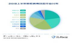 : 主流加密货币的冷钱包使