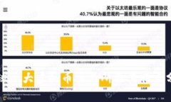 全球十大虚拟币交易所及