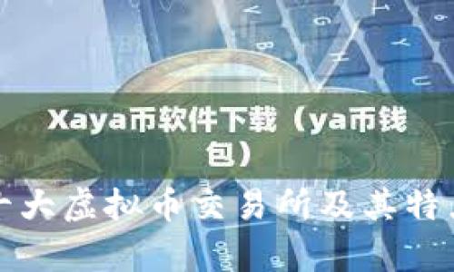全球十大虚拟币交易所及其特点分析