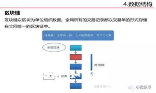 TP钱包转出记录删除指南：如何安全处理区块链交易记录