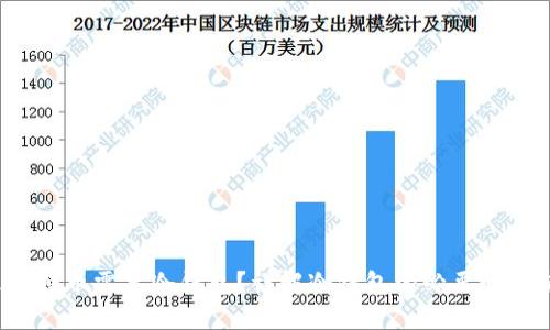  为什么比特币需要冷钱包？详解冷钱包的必要性与使用方法