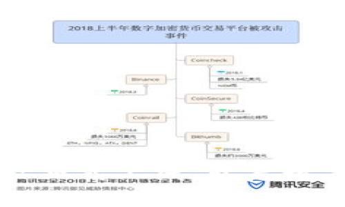 : IM钱包官方网站正式上线，开启数字资产管理新时代