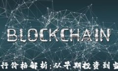 Solana币发行价格解析：从