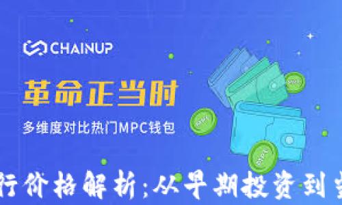 
Solana币发行价格解析：从早期投资到当前市值变化