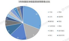 如何使用TP的冷钱包进行安