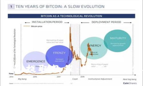 TokenPocket钱包提取教程：如何安全便捷地取出资产
