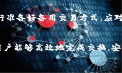 biao ti/biao ti怎么把比特币