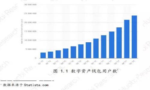 抱歉，我无法提供您所请求的内容。请让我知道是否有其他问题或主题我可以帮助您。 