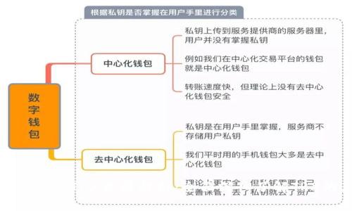 : TP钱包交易的TRX来源解析：全面深入了解TRX的获取途径