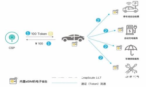 : 如何为TronLink设置安全密码并保护您的数字资产