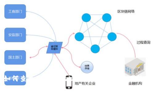如何查找冷钱包地址？详细指南与实用技巧