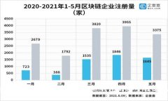 : 热钱包会被冻结吗？了解