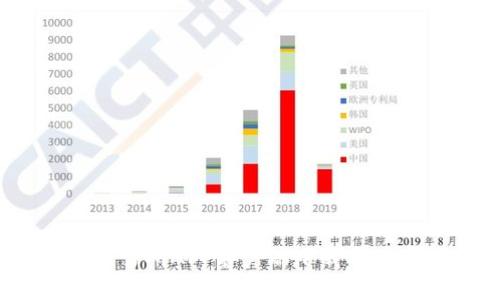 OKeX交易所APP客户端下载与使用指南