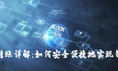 TP钱包自转账详解：如何安
