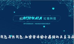 冷钱包与热钱包：加密货币安全存储的关系与区