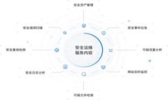 :如何赎回Uniswap流动挖矿收