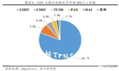 Trust钱包是冷钱包吗？全面剖析Trust钱包的安全性