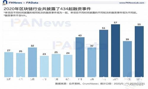 : 解密TP钱包：芝麻开门，数字资产的新选择