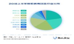 TokenPocket 密码设置指南：如何安全高效地管理您